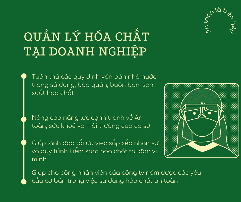 quan ly hoa chat tai doanh nghiep
