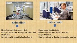 Phân biệt kiểm định và hiệu chuẩn